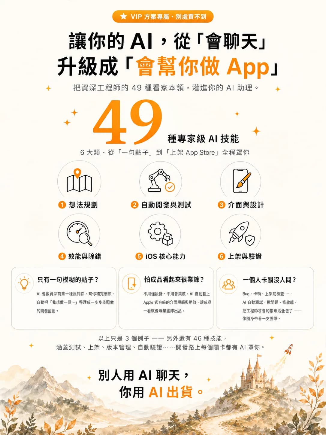 VIP 方案專屬：49 種專家級 AI 技能，讓你的 AI 從『會聊天』升級成『會幫你做 App』 — 涵蓋想法規劃、自動開發測試、介面設計、效能除錯、iOS 核心、上架驗證 6 大類