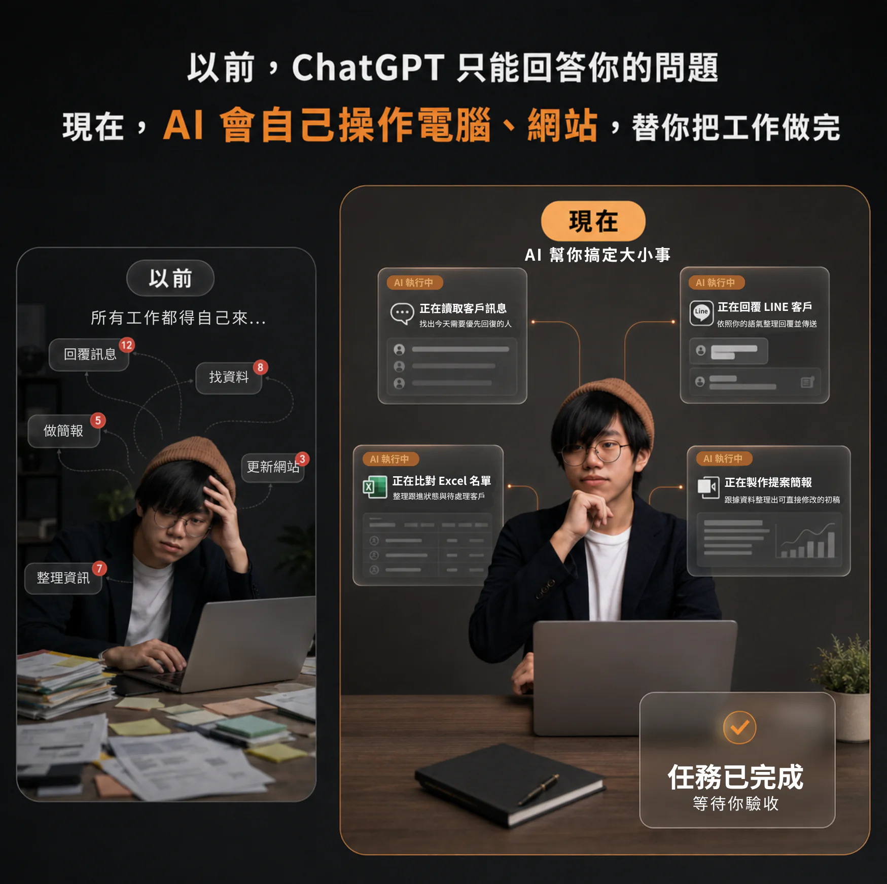 以前只能自己處理工作，現在 AI 能協助把工作做完