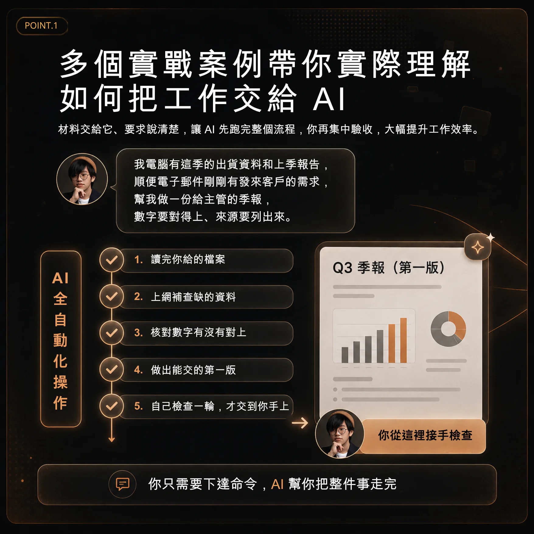 多個實戰案例帶你理解如何把工作交給 AI