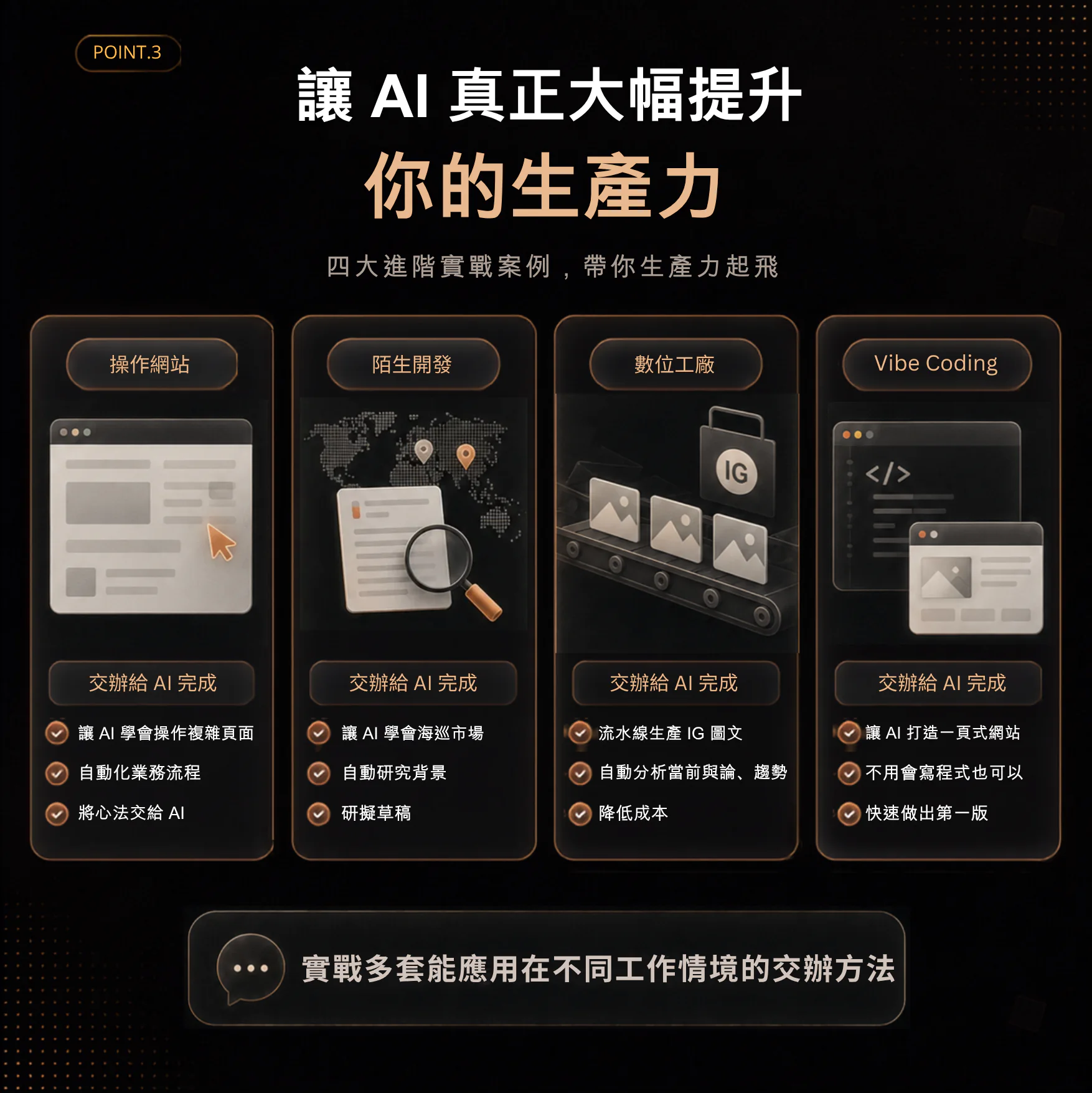 Point 3，以四大進階實戰案例大幅提升生產力